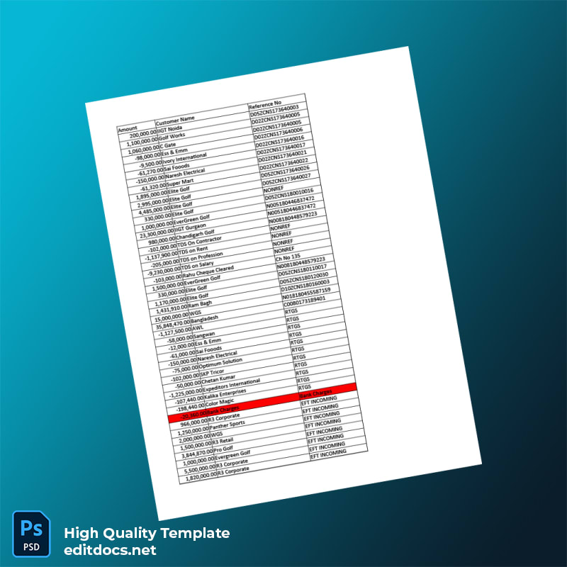 India Citi Bank Statement Template in Word and PDF formats page 3