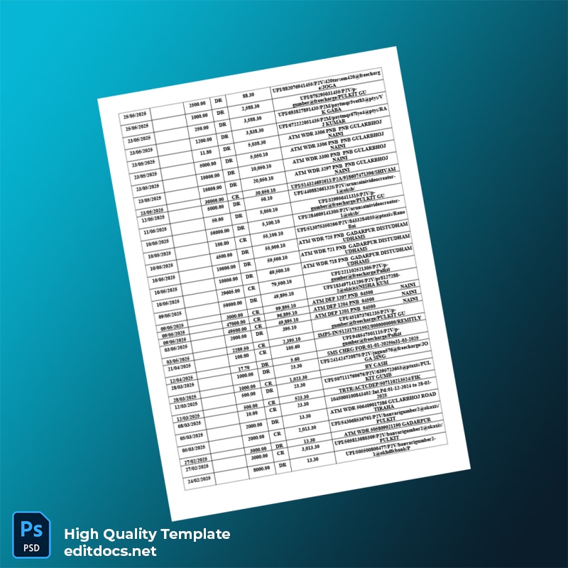 India GULAB Bank Statement Template in Word and PDF formats page 3