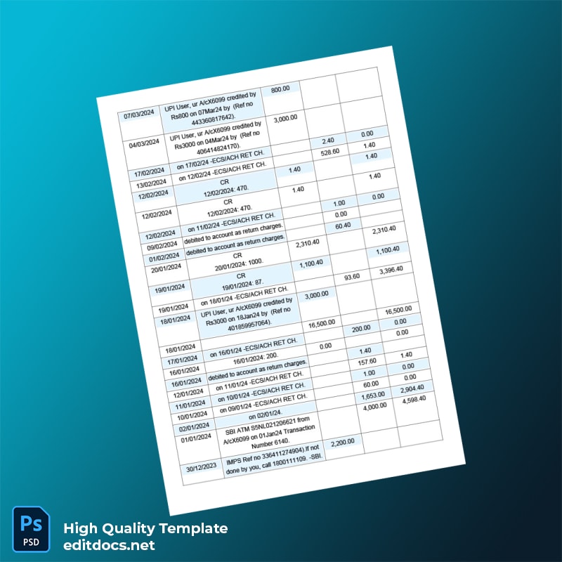 India State Bank of India Bank Statement Template in Word and PDF formats page 2