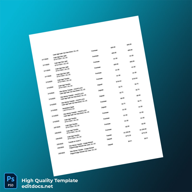 USA Robinhood Bank Statement Template in Word and PDF formats page 4